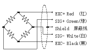 微型壓力傳感器CAZF-Y12.7接線方式圖