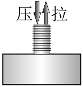 拉壓力傳感器CAZF-LY51A受力方式圖