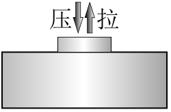 輪輻式壓力傳感器受力方式
