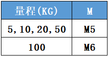 CAZF-LY25.4拉壓力傳感器外形尺寸對(duì)照?qǐng)D