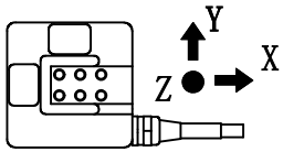CAZF-3D60三維力傳感器受力方式圖 CAZF-3D60三維力傳感器受力方式圖