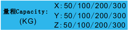 CAZF-3D96三維力傳感器量程圖 CAZF-3D96三維力傳感器量程圖