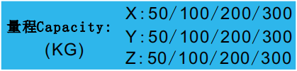 三維力傳感器CAZF-3D120量程圖 三維力傳感器CAZF-3D120量程圖